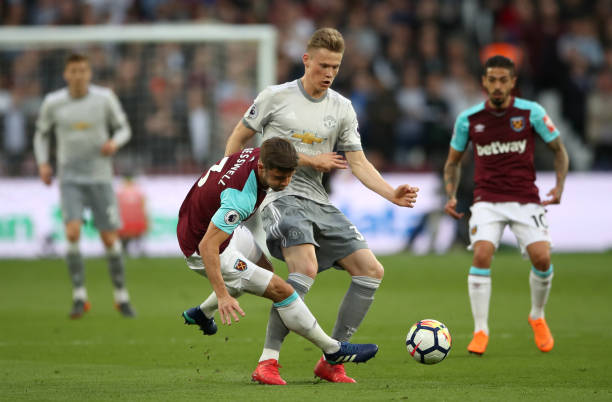 的重要路径 的重要路径