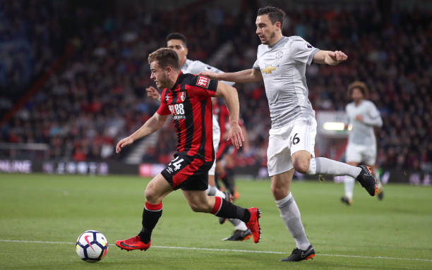 异造成的数 异造成的数